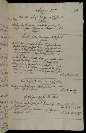 Von Hhrn Prof. Tychsen als Geschenck erhalten. - Von Hhrn HofR. Beckmann als Geschenck erhalten. - Von hiesiger Zeitungs Amt Expedition - Ein Geschenck des Hhrn Dr. Philos. Rühs.