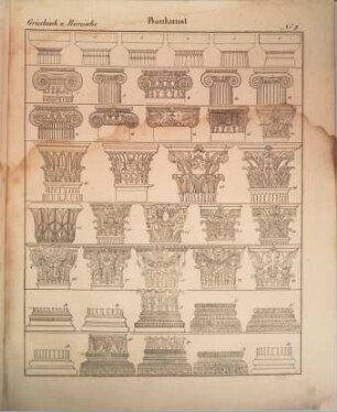 Systematische Bilder-Gallerie zur allgemeinen deutschen Real-Encyclopädie (Conversations-Lexicon) in lithographirten Blättern, 3. Baukunst