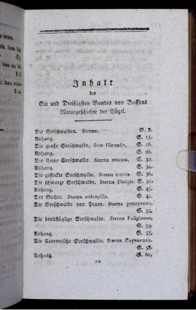 Inhalt des Ein und dreyßigsten Bandes von Buffons Naturgeschichte der Vögel.