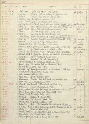 Nr. 1-430