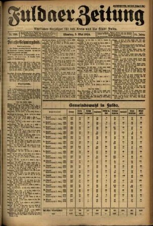 Erste Ausgabe vom Montag, den 05. Mai 1924.
