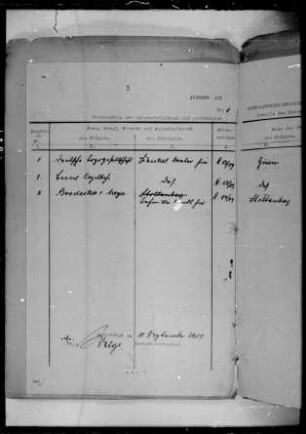 Zivilgerichtsbarkeit. Aushänge der unterschriebenen und verkündeten Urteile des Kaiserlichen Bezirksgerichts in Lome