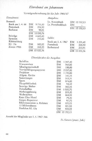 Elternbund am Johanneum