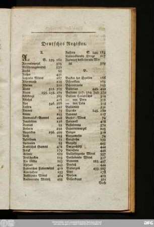 Deutsches Register.