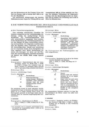 II. Die Verwitterungsdecke, der glaziale und periglaziale Formenschatz