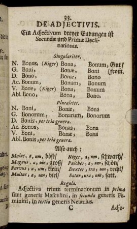De Adjectivis.