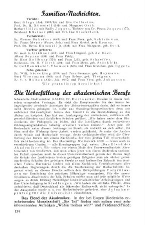 Die Überfüllung der akademischen Berufe
