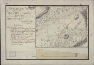 Grund- und Seigerriss vom Niklas Erbstolln zu Langenstein, kolorierte Handzeichnung, 1784