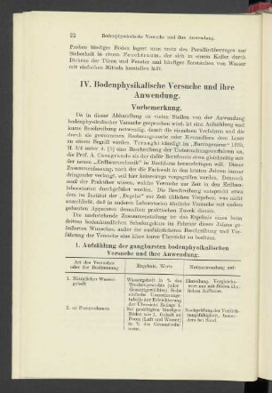 IV. Bodenphysikalische Versuche und ihre Anwendung