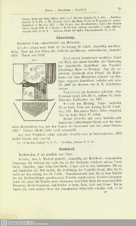 Eschdorf