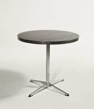 Runder Tisch