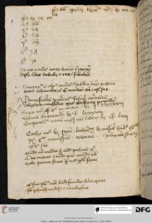 Notate und Verse