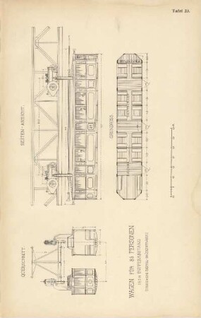 Tafel 23. Wagen für 85 Personen. Querschnitt ; Seiten-Ansicht ; Grundriss