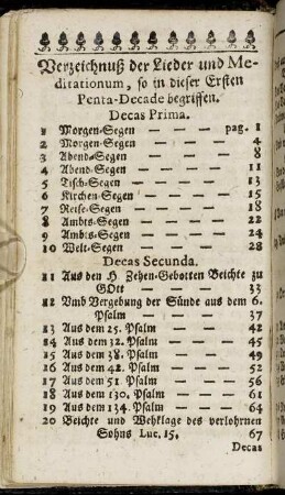 Verzeichnuß der Lieder und Meditationum, so in dieser Ersten Penta-Decade begriffen.