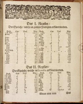 Das I. Register/ Der Sprüche/ welche in gantzen Predigten erkläret worden.
