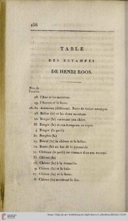 Table des estampes de Henri Roos
