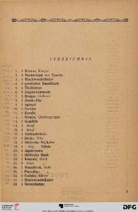 Verzeichnis (Nr. 1-457)