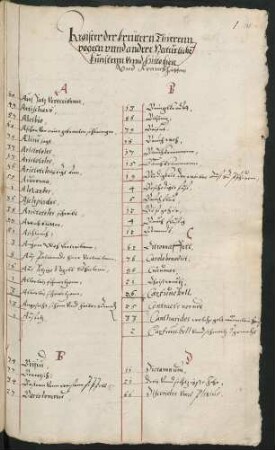 Neünhundert Gedächtnußwürdige Geheimnuß vnd Wunderwerck / Von mancherley Kreütern ... des Antoine Mizauld ... (Basel 1574, Auszug)