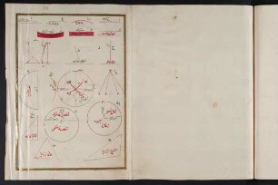 Illustration: Geometrische Abbildung