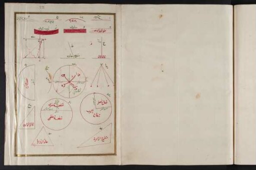 Illustration: Geometrische Abbildung