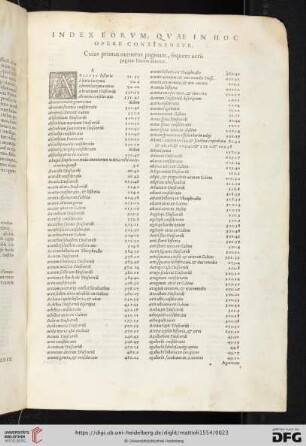 Index eorvm, qvae in hoc opere continentur. Cuius primus numerus paginam, fequens uerò paginae lineam denotat