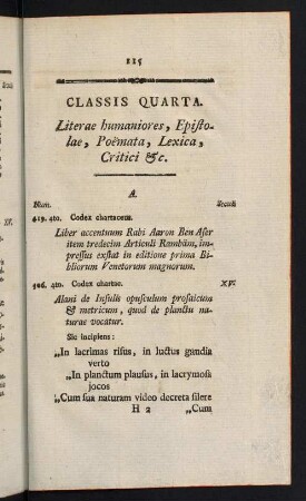 115-421, Literae humaniores, Epistolae, Poemata, Lexica, Critici &c.