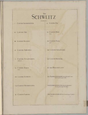 Die Schweitz wird getheilet in