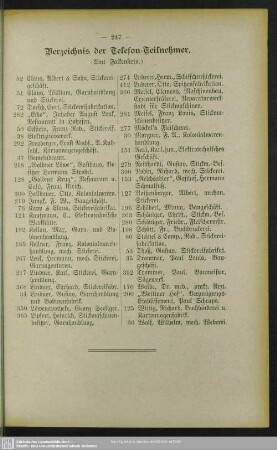 Verzeichnis der Telefon-Teilnehmer