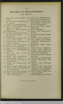 Verzeichnis der Telefon-Teilnehmer