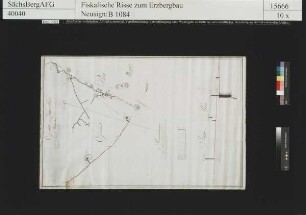 Augustus Stolln bei Weigmannsdorf
