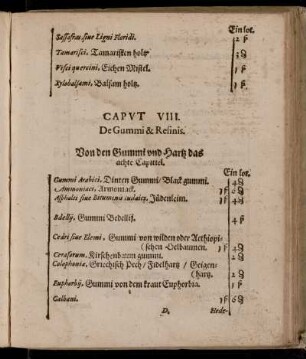 VIII. De Gummi & Resinis. Von den Gummi und Harz