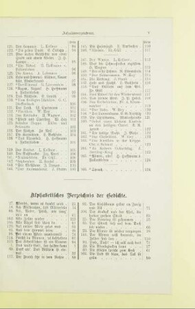 Alphabetisches Verzeichnis der Gedichte
