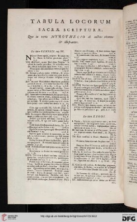Tabula locorum sacrae scriptura