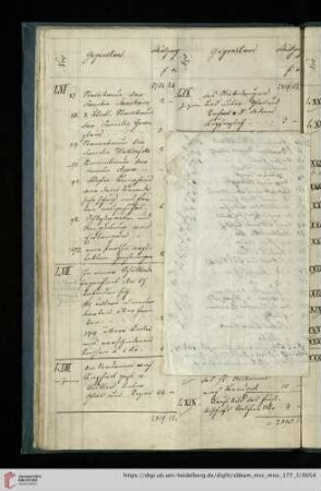 [Nr. LVI] (Nr. 87-93)