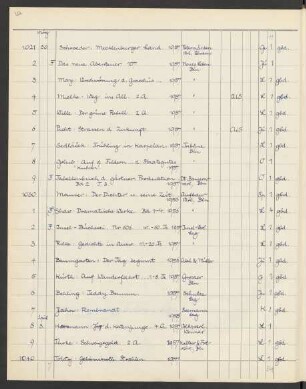 1957 April (Nr. 1038 bis 1388)