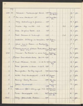 1957 April (Nr. 1038 bis 1388)