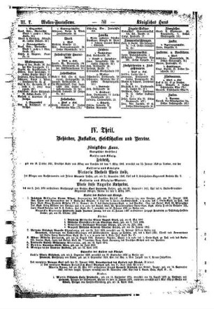 Behörden, Anstalten, Gesellschaften und Vereine