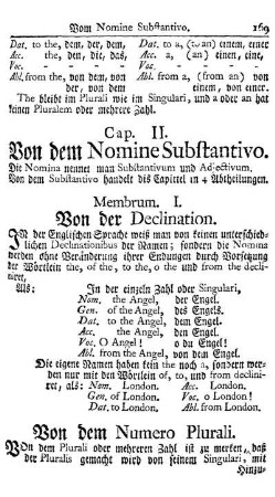 Cap. II.: Von den Nomine Substantivo.