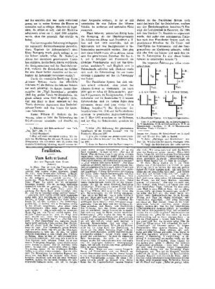 Feuilleton : Vom Lehrerberuf ; Aus dem Tagebuch eines Arztes ; (Schluß)