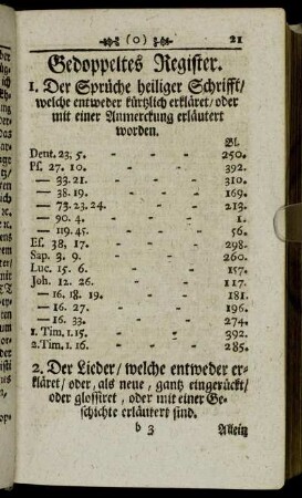 1. Der Sprüche heiliger Schrifft, welche entweder kürtzlich erkläret, oder mit einer Anmerckung erläutert worden.