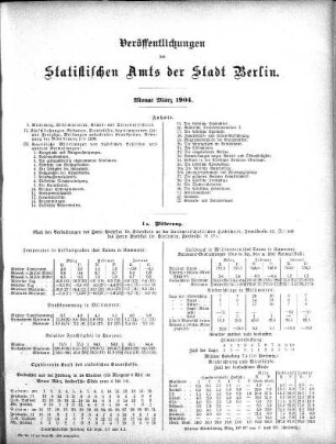 März 1904