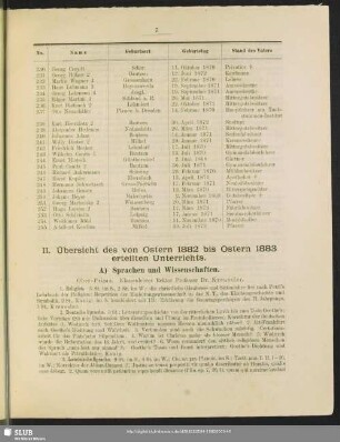 II. Uebersicht des von Ostern 1876 bis Ostern 1877 ertheilten Unterrichts