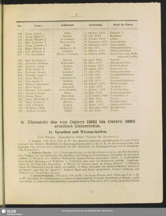 II. Uebersicht des von Ostern 1876 bis Ostern 1877 ertheilten Unterrichts