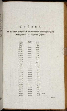 Anhang, der in dieser Geographie vorkommenden historischen Merkwürdigkeiten, in folgenden Jahren: ...