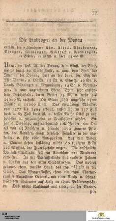 Die Landvogtei an der Donau