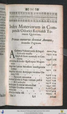 Index Materiarum in Compendii Odorici Raynaldi Tom. V.