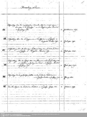 Rowley, William