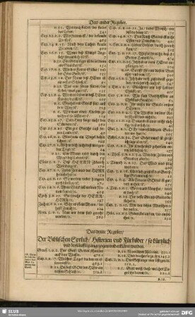 Das dritte Register, Der Biblischen Sprüch, Historien und Fürbilder, so kürtzlich und beyläuffig angezogen und erkläret werden