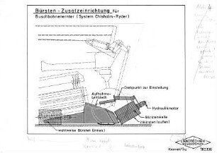 Bürsten-Zusatzeinrichtung für Buschbohnenernter (System Chisholm-Ryder)