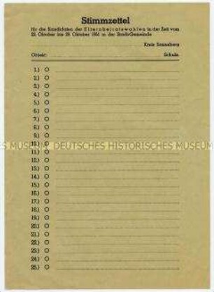 Stimmzettel (blanko) für die Kandidaten der Elternbeiratswahlen in Städten und Gemeinden des Kreises Sonneberg im Oktober 1951